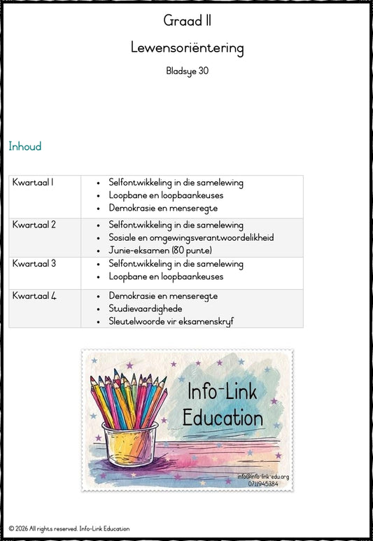 Graad 11 Lewensoriëntering