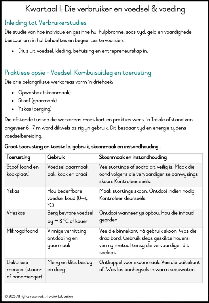 Graad 10 Verbruikerstudies