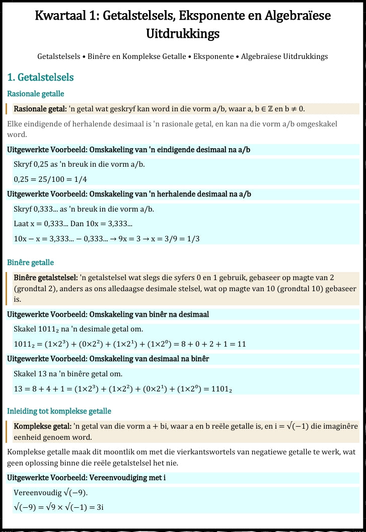 Graad 10 Wisk, Wisk Gelet of Tegniese Wiskunde