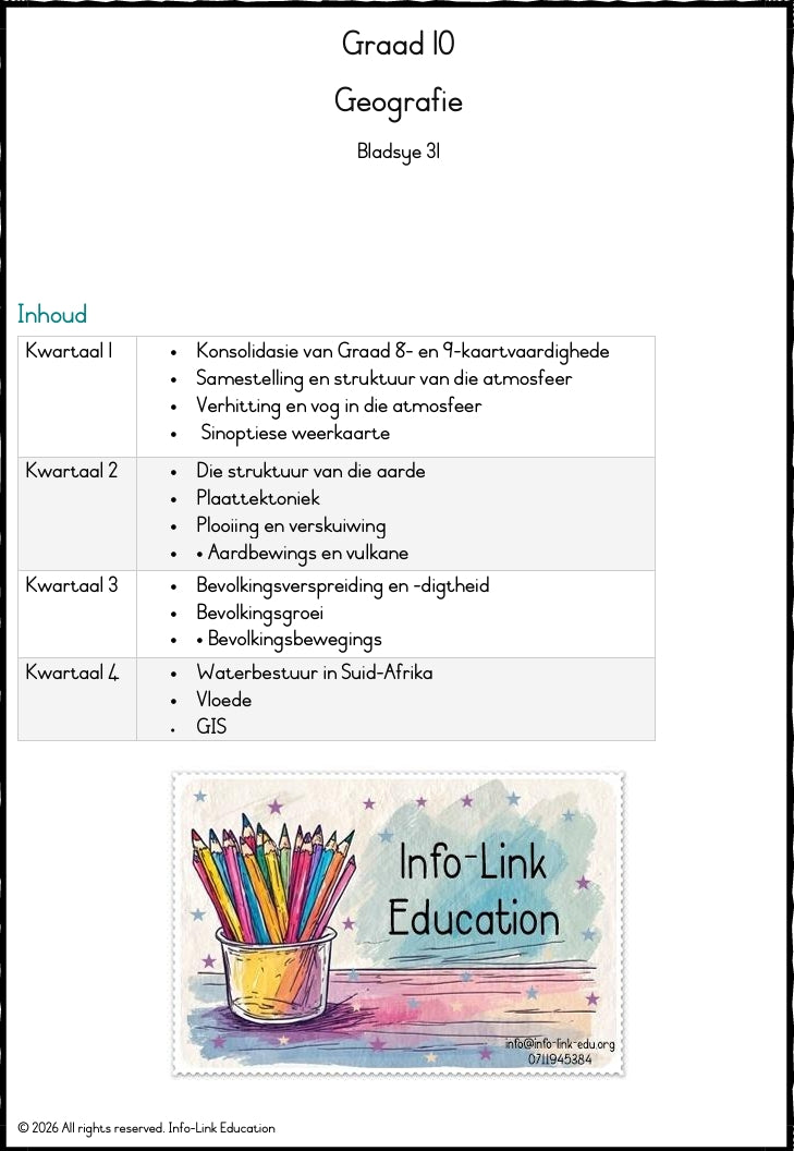 Graad 10 Geografie