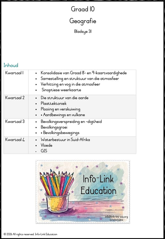 Graad 10 Geografie