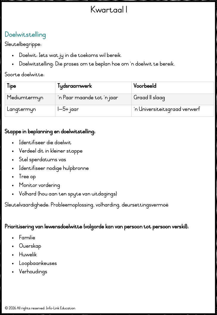 Graad 11 Lewensoriëntering