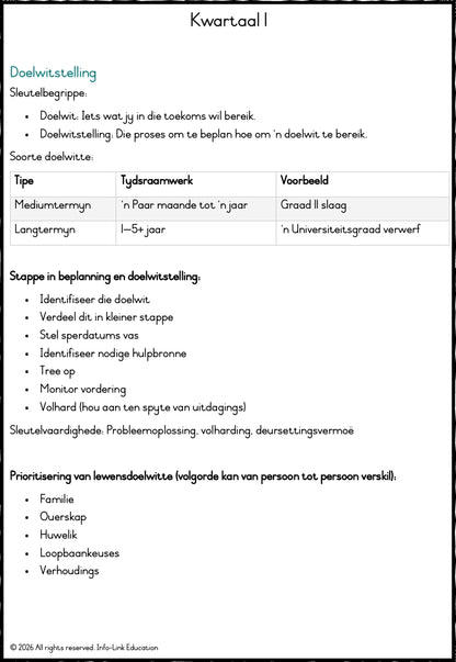 Graad 11 Lewensoriëntering