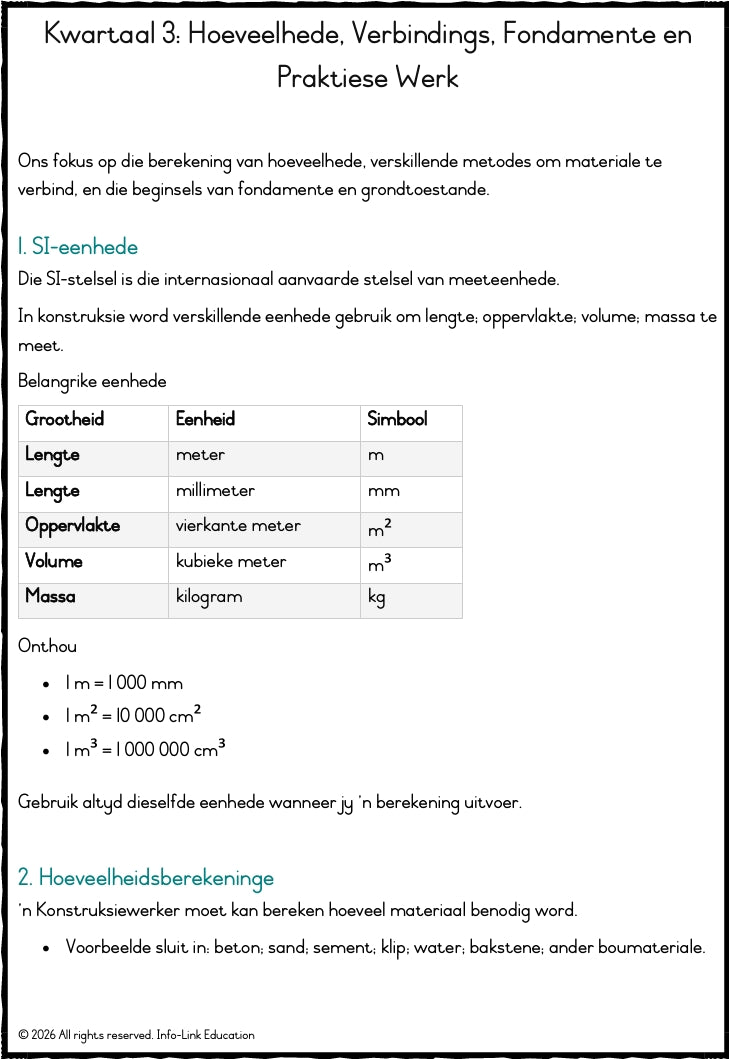 Graad 10 Siviele Tegnologie Konstruksie