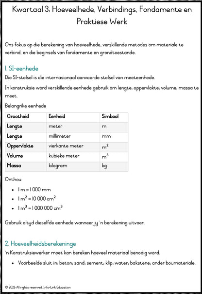 Graad 10 Siviele Tegnologie Konstruksie