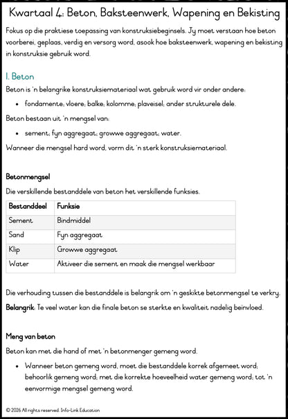 Graad 10 Siviele Tegnologie Konstruksie
