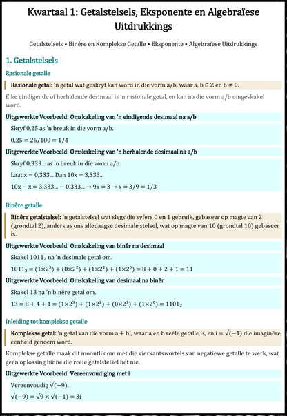 Graad 10 Wisk, Wisk Gelet of Tegniese Wiskunde
