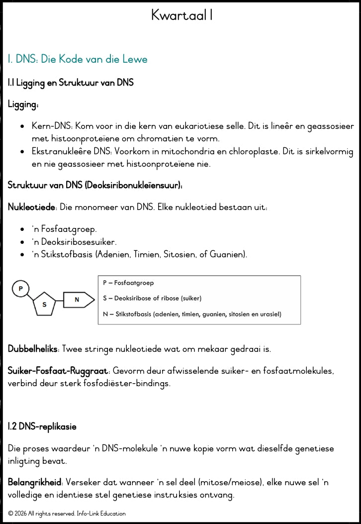 Graad 12 Lewenswetenskappe (Biologie)