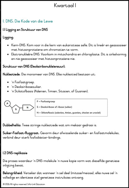 Graad 12 Lewenswetenskappe (Biologie)